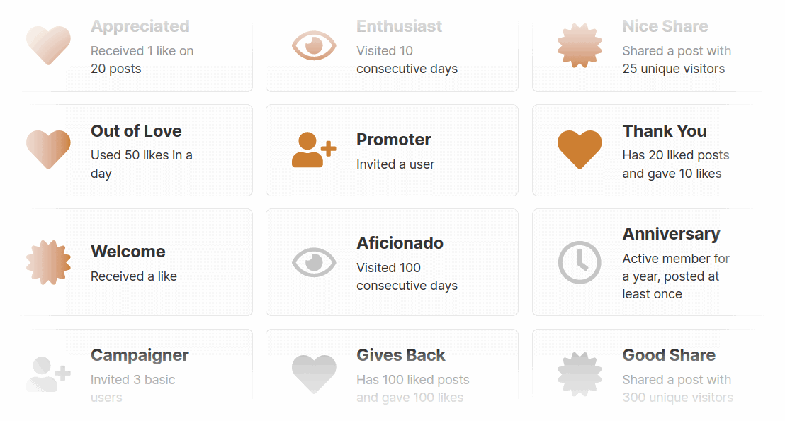 Badges on the Zorin Forum